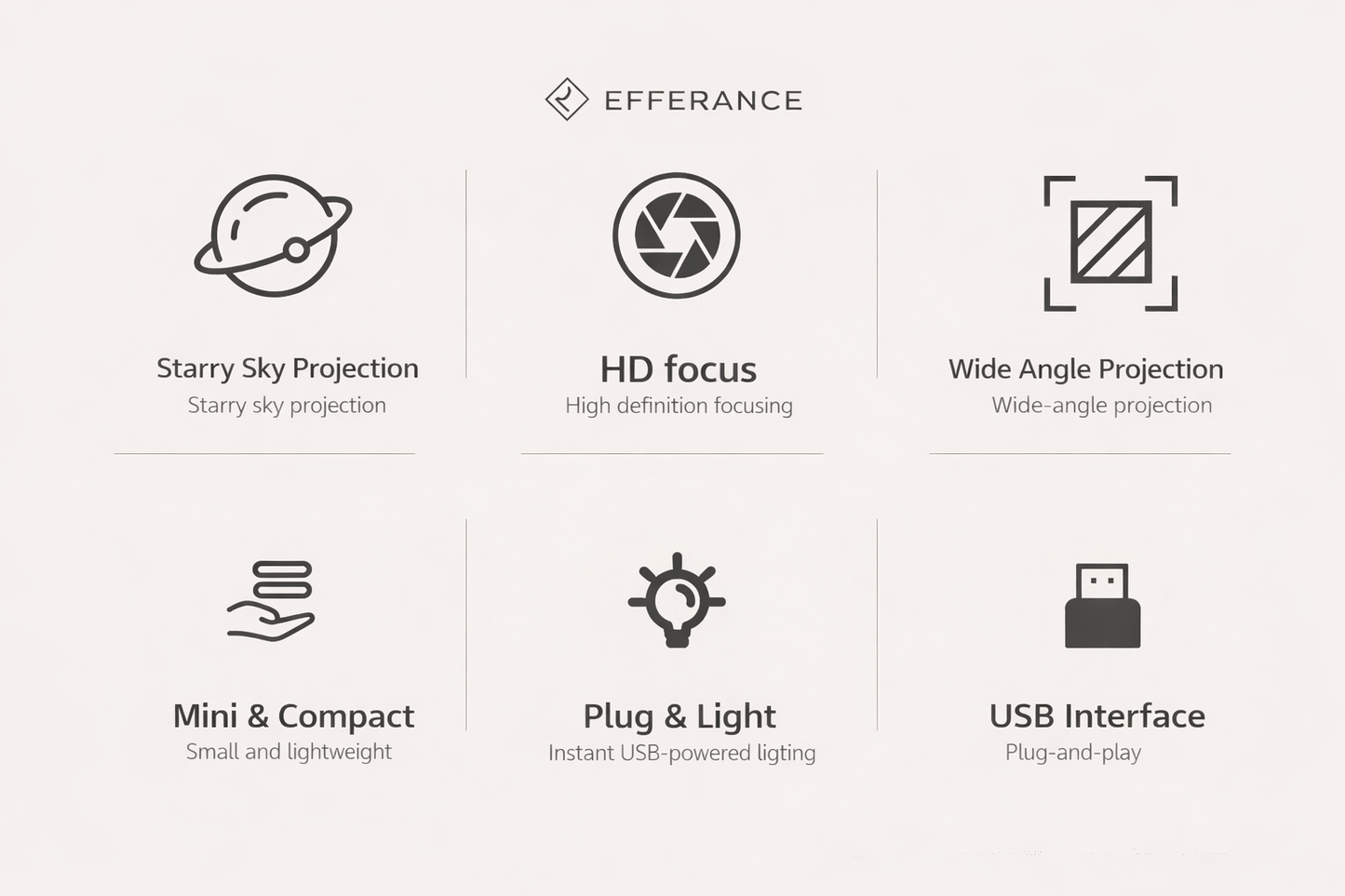 Efferance Galaxy Beam™ Projector for Car & Home