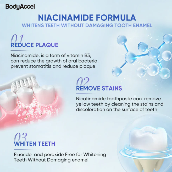 Niacinamide Whitening Toothpaste