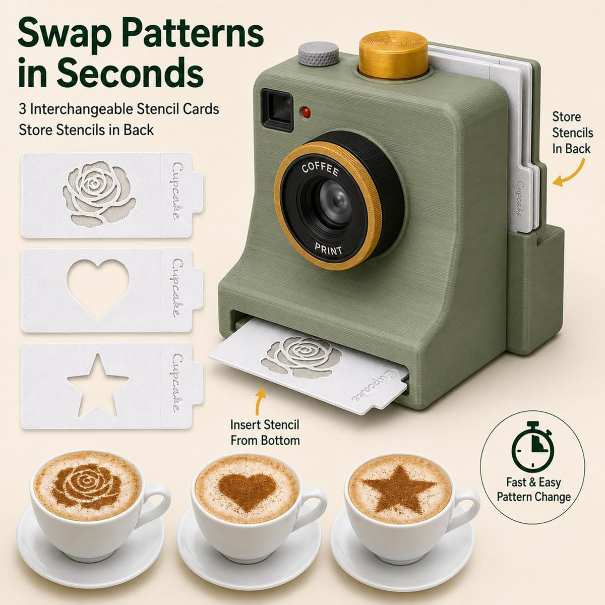 3D Latte Art Coffee Printer – Manual Coffee Art Stencil Maker with 5 Templates